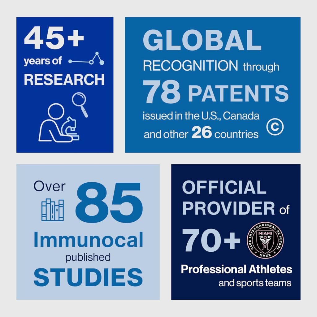 Immunocal Research and Studies, Immunocal platinum